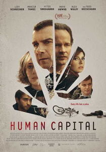 Il capitale umano – Human Capital streaming